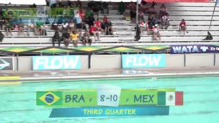 UANA Pan Am Youth Water Polo Championships, 2015 Jamaica